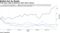 CTAs have rates to thank for their 2019 returns