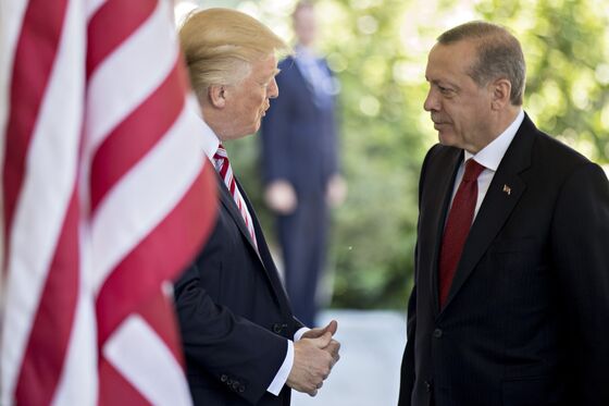 It’s Up to Trump Now on How Hard to Hit Turkey