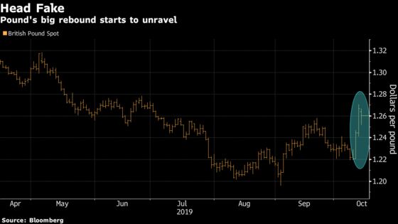 The Brexit Threat to World Markets Remains Too Huge to Ignore