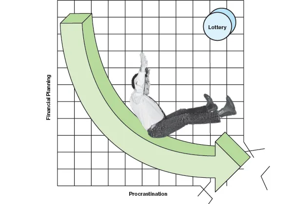 Financial Planners: Online vs. Brick-and-Mortar