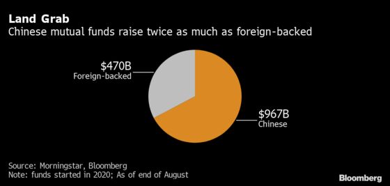 Shock and Tears: Behind Vanguard’s Retreat From China Market