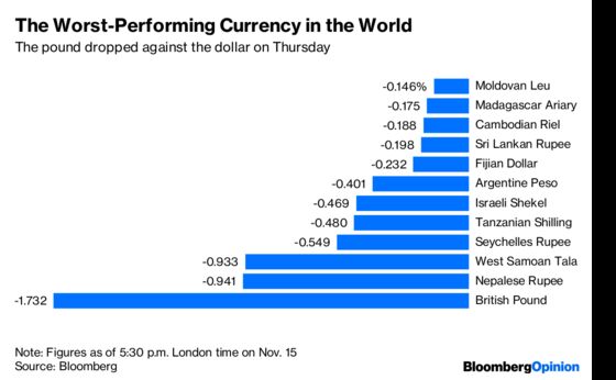 Brexit’s Safe Haven Is a Dangerous Place