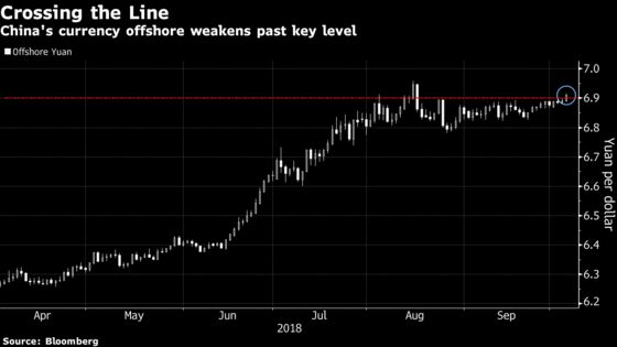 China's Holiday Week Only Gets Worse as Stocks Slump With Yuan