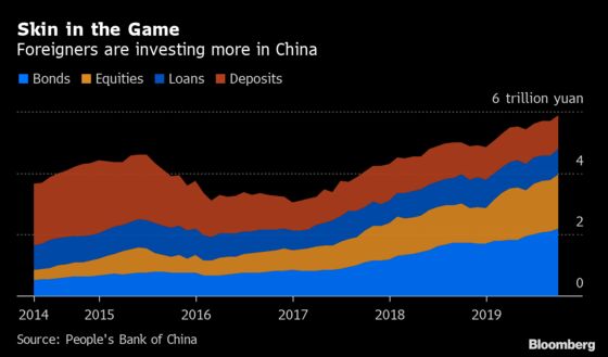 Inside the PBOC’s Struggle to Balance China’s Growth and Debt