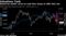 Valuations Tank