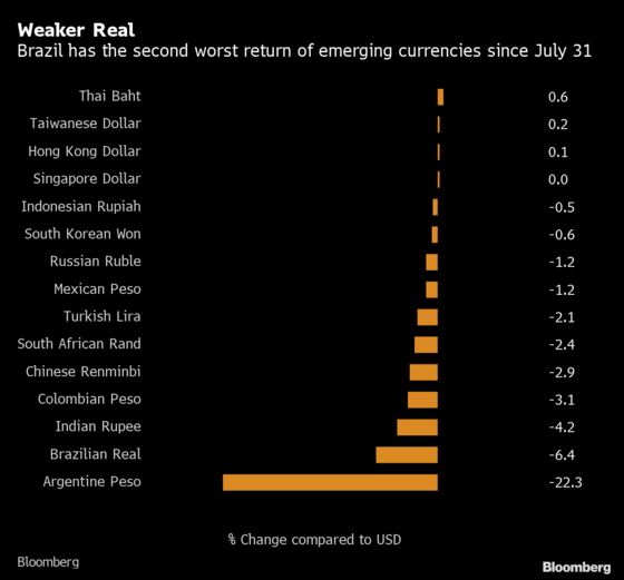 Brazil’s Central Bank Set for Bold Rate Cut: Decision Day Guide