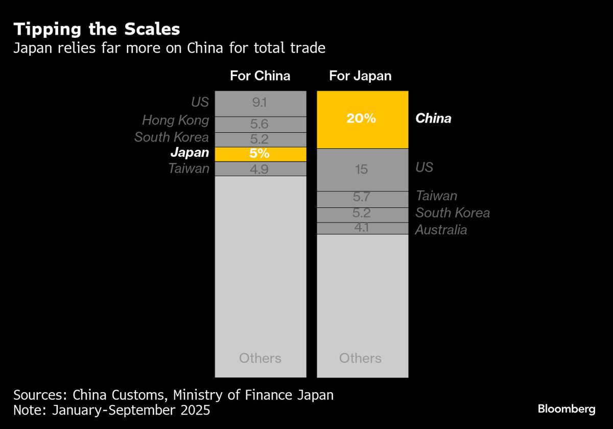 assets.bwbx.io image