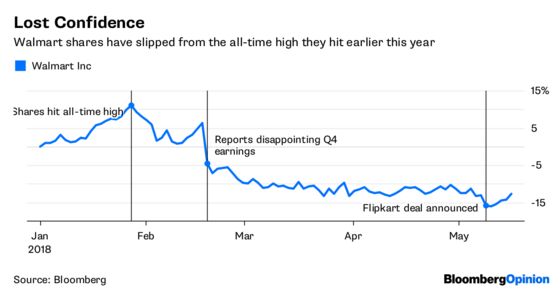 Walmart Gets Its E-Commerce Mojo Back But Needs Next Steps