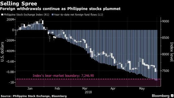 Asia's Most Unloved Stocks Still Face Weakness, Investors Say