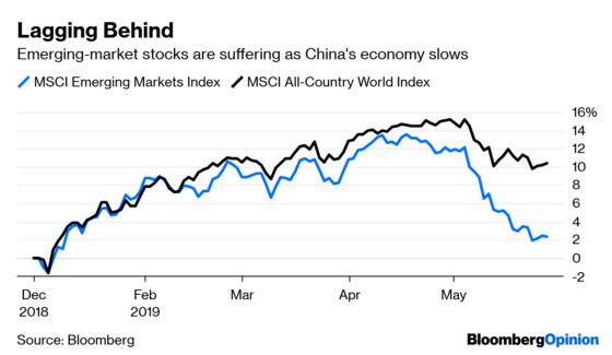 Emerging Markets Can't Evade a China Slowdown