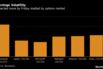 Earnings Volatility