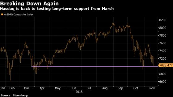 Fear the Cloud. There’s Lots of Room to Pull Back: Taking Stock