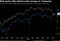 MLMAST2 Index (BofA Merrill Lync 2016-12-01 07-45-03