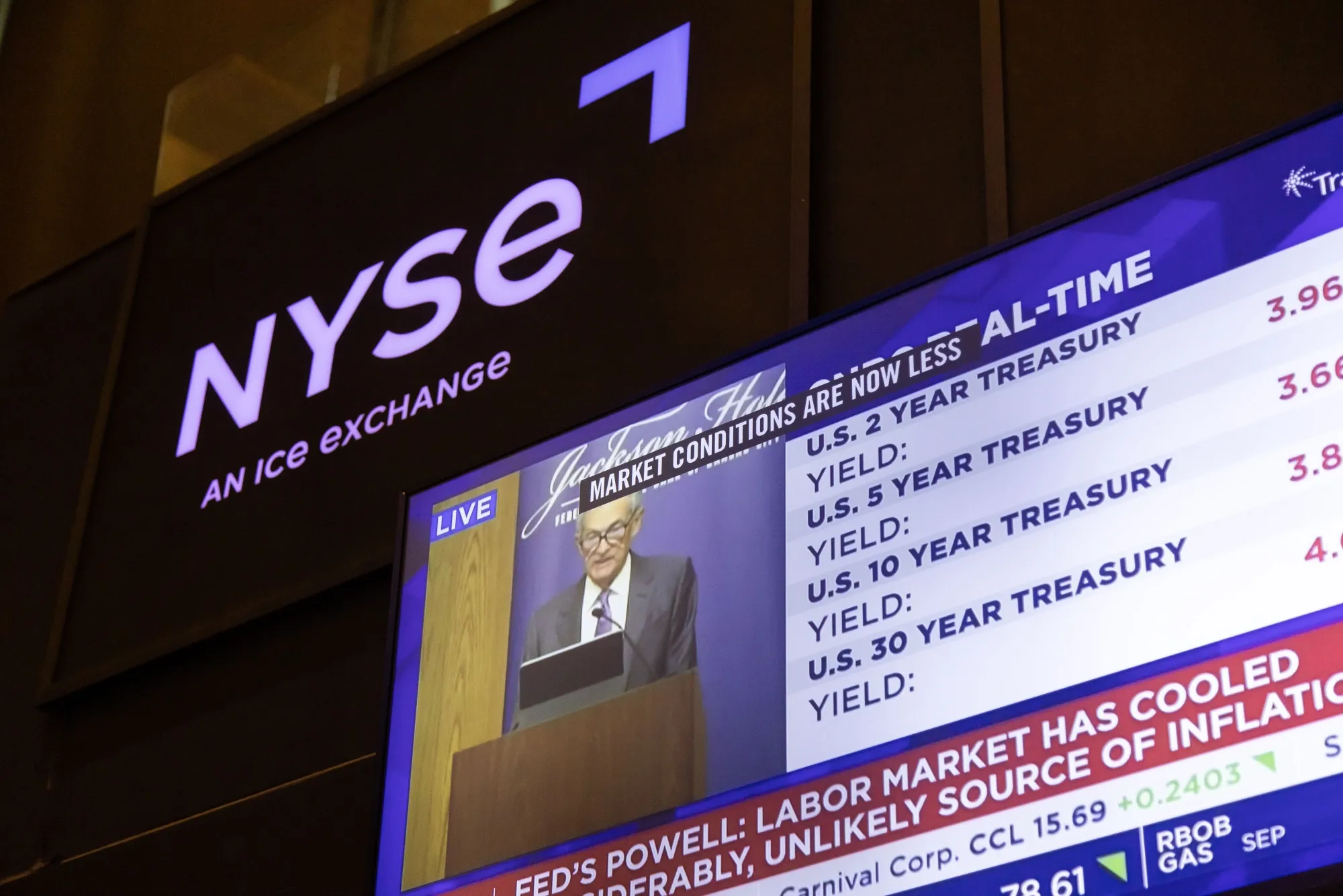 Interest rate relief