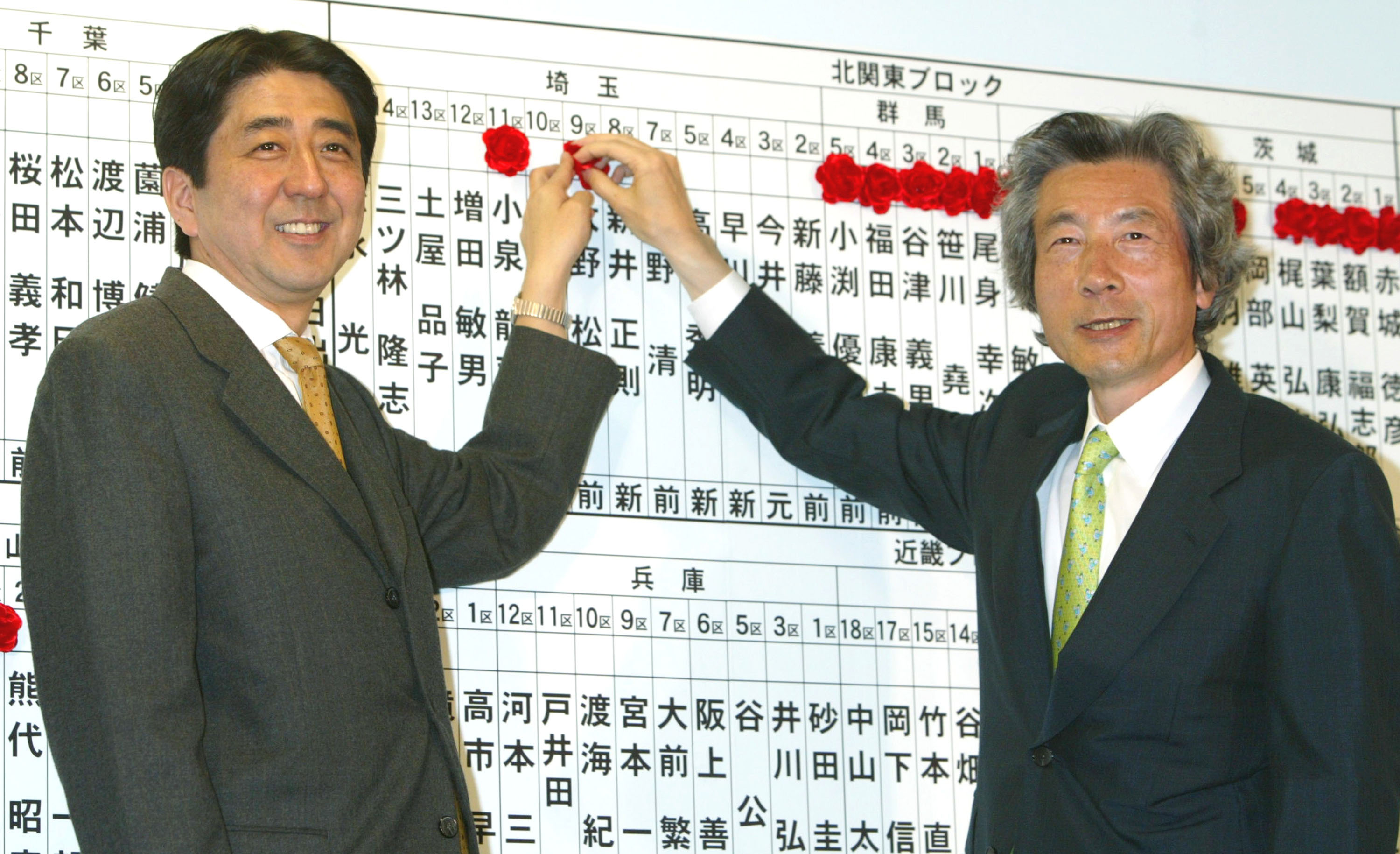 Prime Minister Koizumi Announces Results