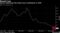 German joblessness hits lowest since reunification in 1990