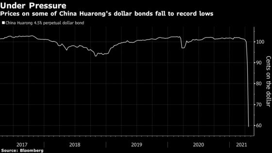 China Huarong Showdown Reveals Beijing’s Tougher Stance on Risk