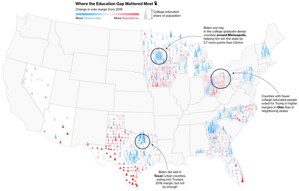 CityLab Daily: How Trump Lost White Voters in Swing States - Bloomberg