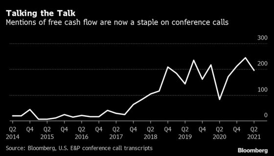 Shale Explorers Ace Quarterly Exams With More to Prove This Year