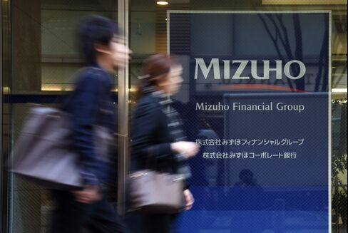 Mizuho Financial Group Inc. Headquarters in Tokyo