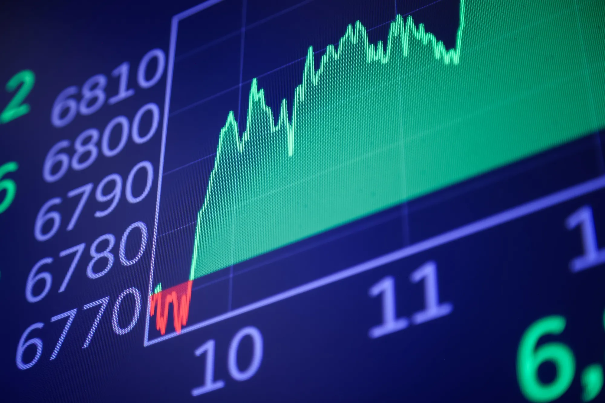 米国株、ストラテジストの強気一致に警戒感－S&P500予想が異例の集中 - Bloomberg