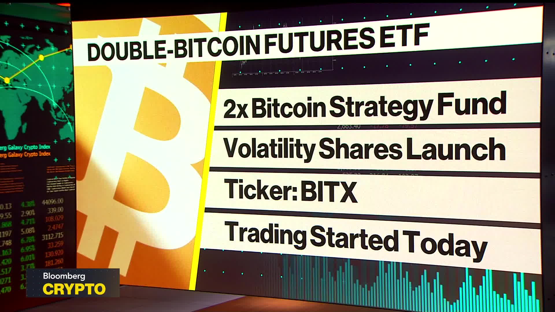 Fidelity Reportedly Ready to Launch a Spot Bitcoin ETF