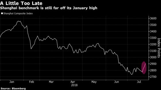 China Easing Signs Send Yuan and Bonds Lower as Stocks Rally