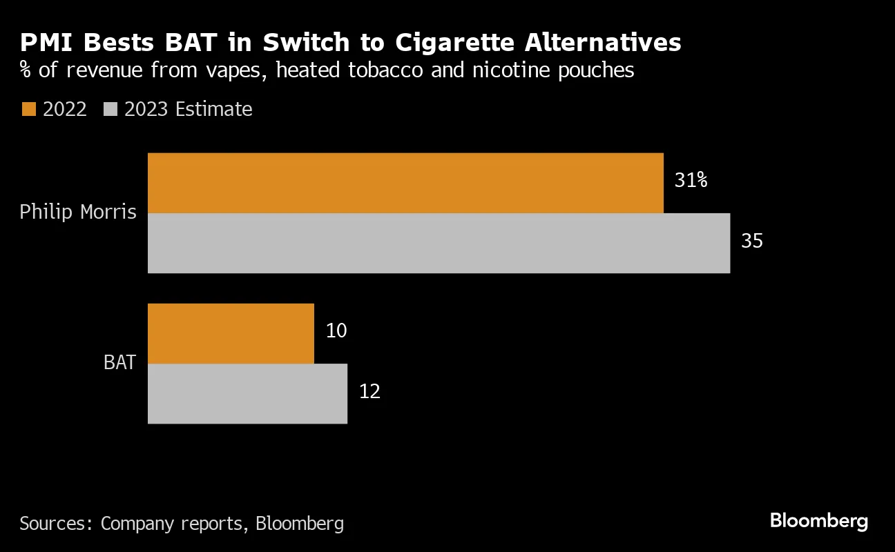 colorful cigarettes Rainbow Cigarettes colorful cigarettes Rainbow Cigarettes