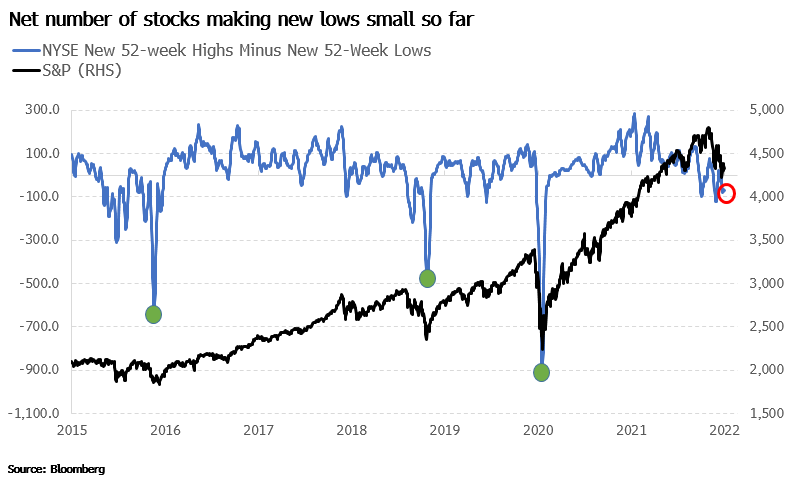 Weis Markets: Underbought Long And Overborrowed Short (NYSE:WMK)