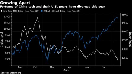 China Tech’s Trillion-Dollar Stock Slump Signals Buyer Beware