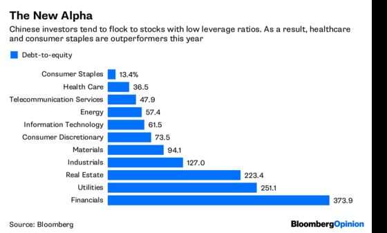 If MSCI's So Great, Why Are China Stocks Down?