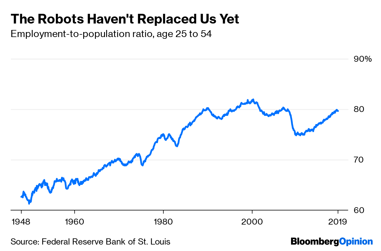 Robots Might Make Human Workers More Efficient, Not Replace Them