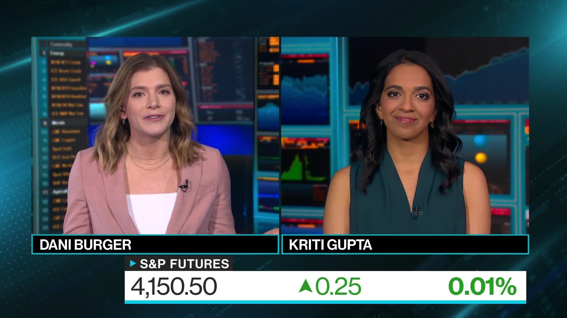 Watch First Look With Surveillance: Yellen Warns, Buffett Blames - Bloomberg