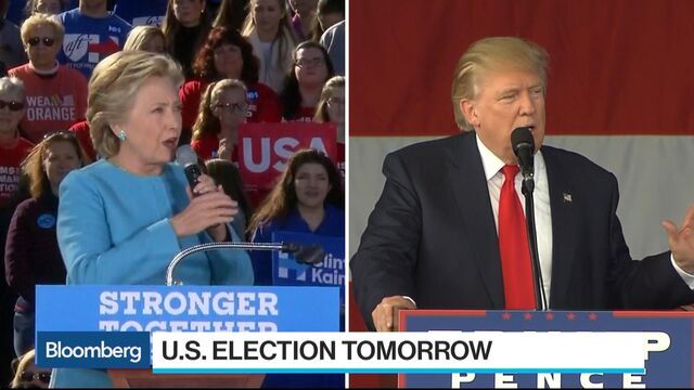 Bloomberg business news