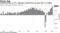 Unfilled position at U.S. employers exceed hires by more than 2.1 million