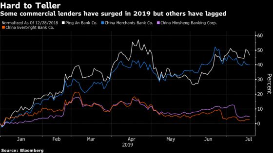 China Investor Who Made 785% on Moutai Says He's Found Next Big Thing