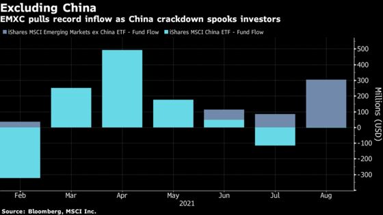 ETF Weekender: Cathie Wood Faces a Big Short and Day Traders Battle Quants