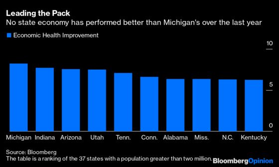 ‘Woman in Michigan’ Governs the No. 1 Economy