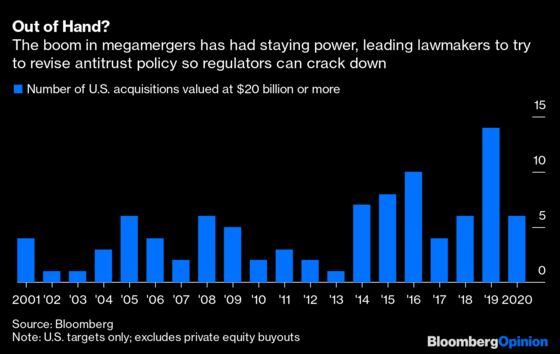 Wall Street Bankers Will Have to Work a Little Harder