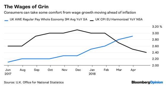 Brexit Britain Has a Noxious New Cloud On the Horizon