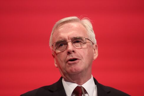 John McDonnell