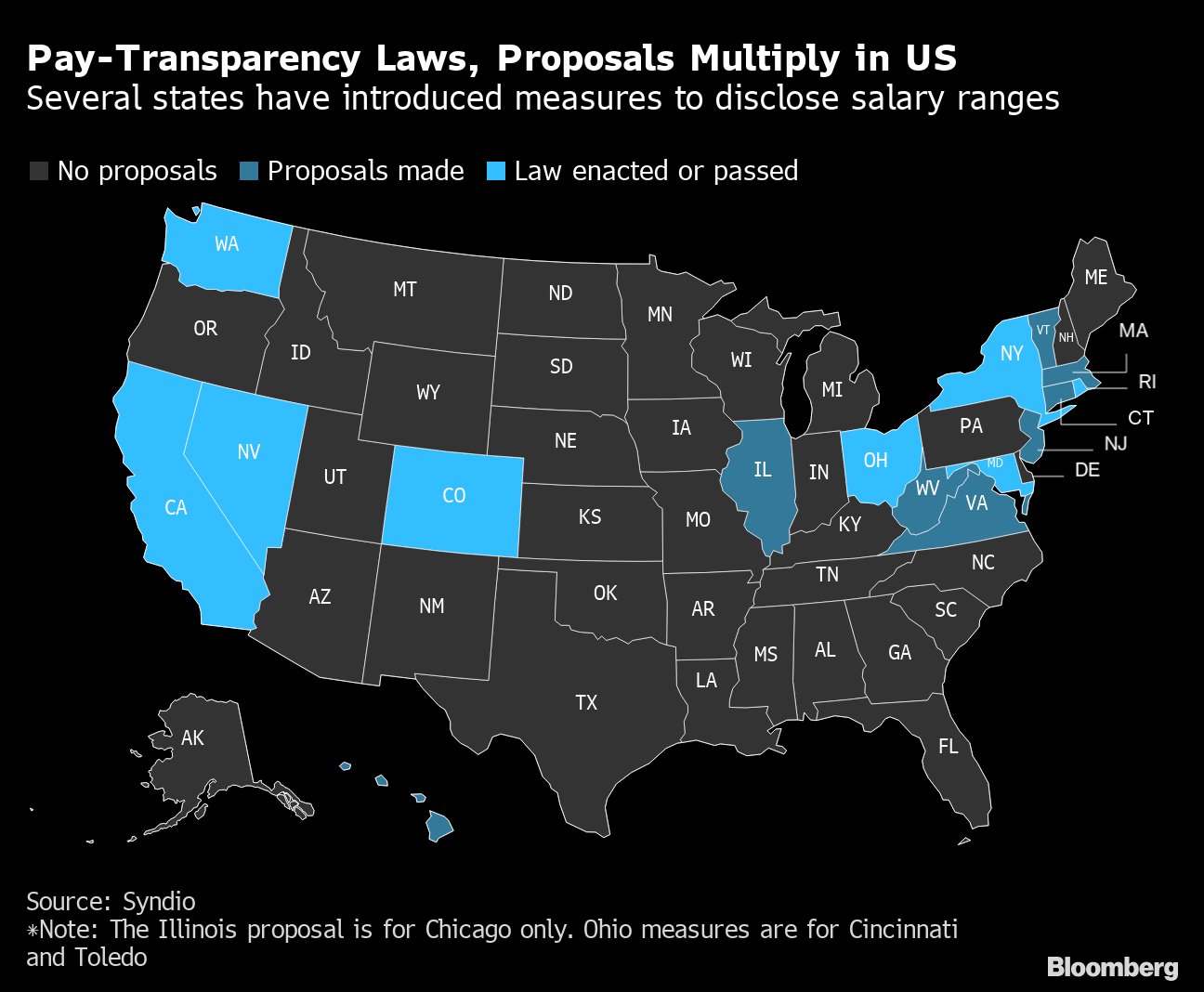 pay-transparency-laws-could-be-coming-to-hawaii-chicago-and-vermont-bloomberg