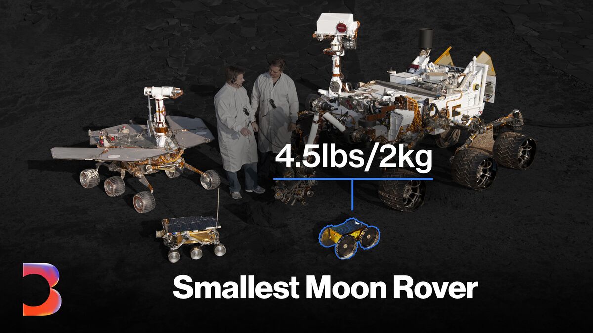 Student Project: Make a Moon or Mars Rover Game