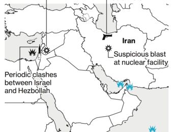 relates to How Iran and Israel Attack Each Other While Avoiding All-Out War