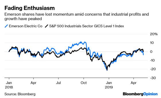 Trump's Trade Tantrum Revives Corporate Headaches