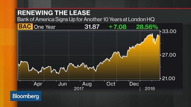 Video player cover image