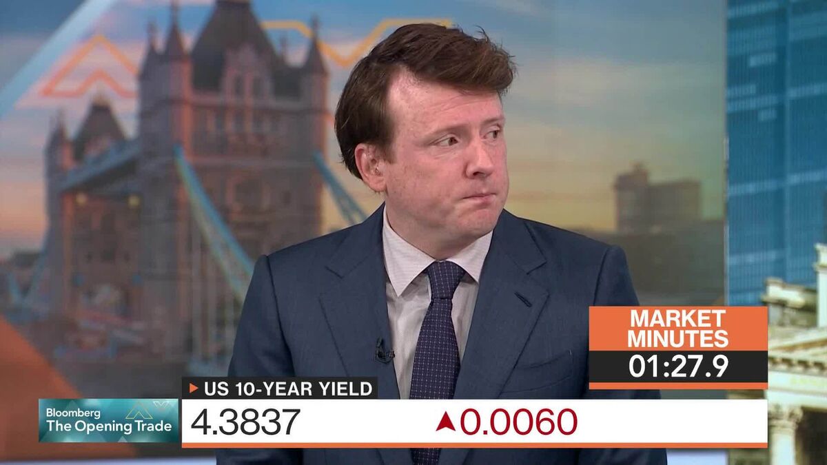 Private Sector Reaction to Tariffs is Key: 3-Minute MLIV Private Sector Reaction to Tariffs is Key: 3-Minute MLIV