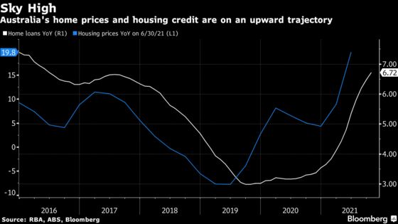 Australia House Prices Climb Further, Led by Brisbane, Adelaide