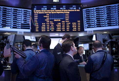 Hedge Funds Capitulating Buy Most Stocks Since ’10 Amid Gain