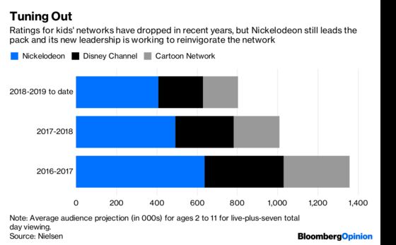 The Power of Nickelodeon’s Miniature Fans